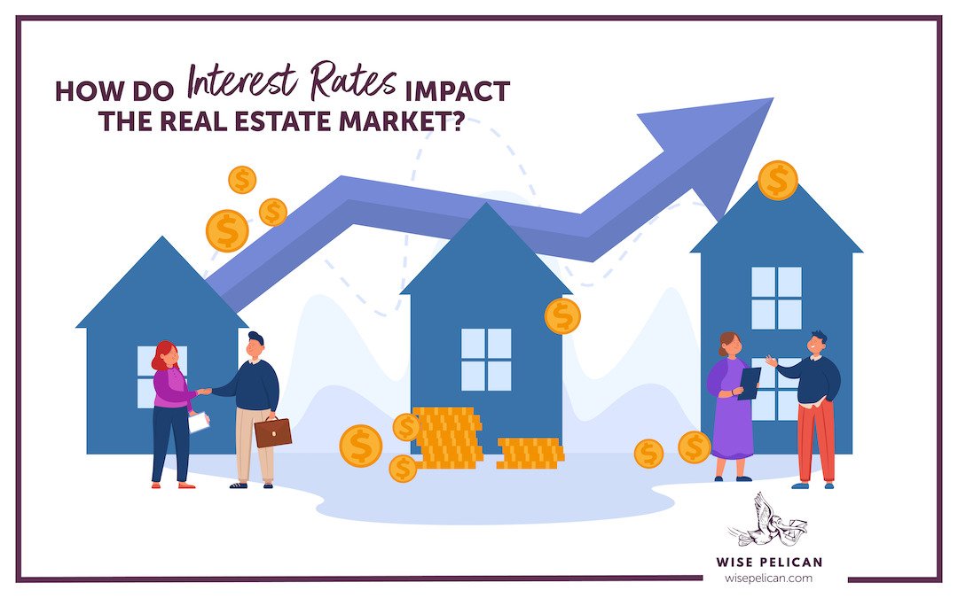 How do Interest Rates Impact the Real Estate Market?
